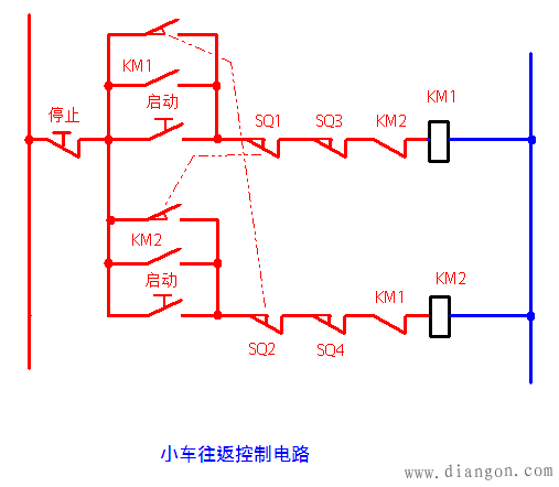 电动机正反转控制电路_三相电机正反转电路图_正反转接线图正反转电路图及原理 电动机正反转控制电路_三相电机正反转电路图_正反转接线图正反转电路图及原理