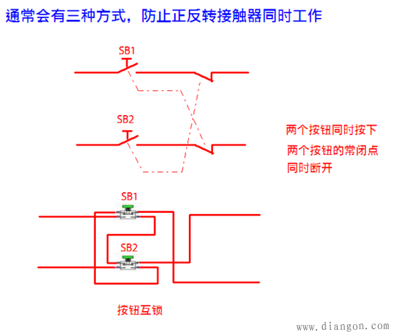电动机正反转控制电路_三相电机正反转电路图_正反转接线图正反转电路图及原理 电动机正反转控制电路_三相电机正反转电路图_正反转接线图正反转电路图及原理