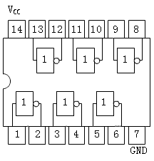 常用TTL集成门电路芯片 常用TTL集成门电路芯片