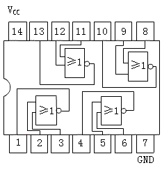 常用TTL集成门电路芯片 常用TTL集成门电路芯片