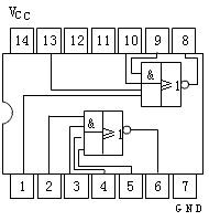 常用TTL集成门电路芯片 常用TTL集成门电路芯片