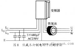 抑制变频器电磁干扰的方法