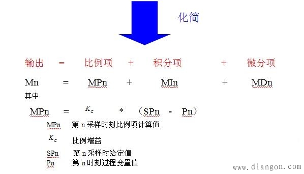 什么是PID?什么是PID控制?PID参数整定学习心德