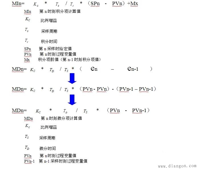 什么是PID?什么是PID控制?PID参数整定学习心德