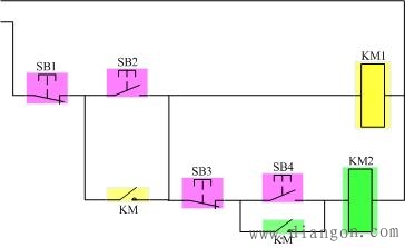 两台笼型电动机M1、M2顺序起停的控制线路设计