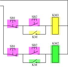 两台笼型电动机M1、M2顺序起停的控制线路设计