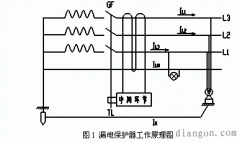 漏电保护器原理图解
