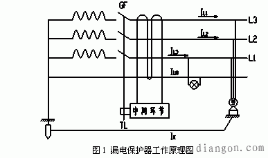 漏电保护器原理图解