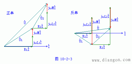 具有互感电路的计算