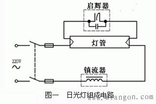 日光灯电路及提高功率因数的方法