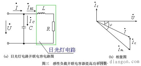 日光灯电路及提高功率因数的方法