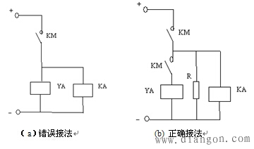 电气控制系统设计的一般原则 电气控制系统设计的一般原则