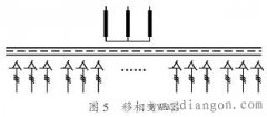 移相变压器的原理是什么？