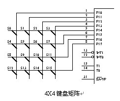 单片机键盘程序设计示例 单片机键盘程序设计示例