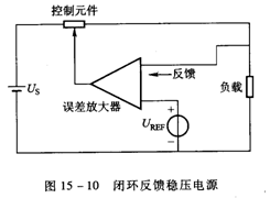 无反馈晶体管稳压电源