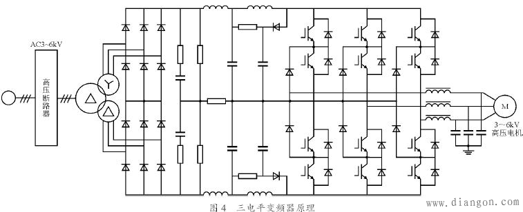什么是三电平变频方式？