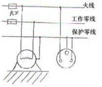 保护接地的主要作用是 和减少流经人身的电流