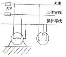 保护接地的主要作用是 和减少流经人身的电流