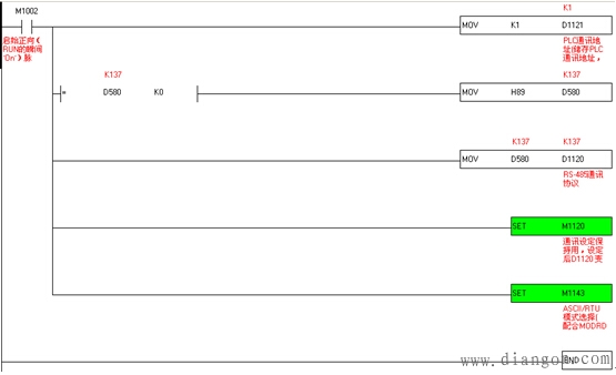 西门子S7-200CN与台达DVP14SS2之间的Modbus通讯连接 西门子S7-200CN与台达DVP14SS2之间的Modbus通讯连接