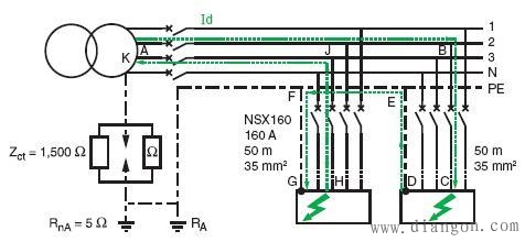 IT系统内发生第二次故障时的自动切断电源