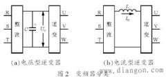 什么是电压源型变频器？什么是电流源型变频器？各有哪些优缺点？