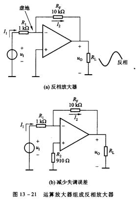 运算放大器闭环负反馈增益 运算放大器闭环负反馈增益