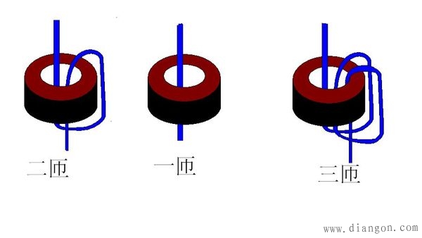 电流互感器一次圈数匝数怎样穿才是一匝、两匝、三匝? 电流互感器一次圈数匝数怎样穿才是一匝、两匝、三匝?
