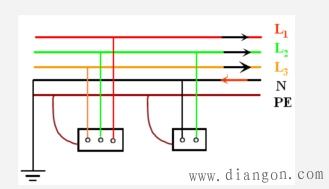 触电防护措施分为哪些?触电事故预防措施_预防触电的安全措施_防止触电的安全保护措施