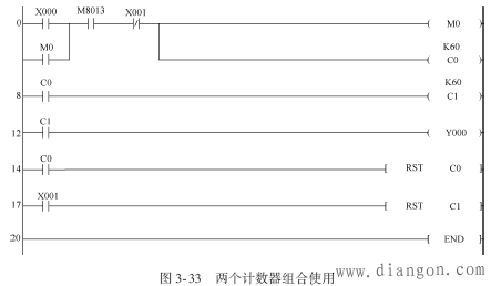 三菱PLC用定时器与计数器实现的时间控制编程实例 三菱PLC用定时器与计数器实现的时间控制编程实例