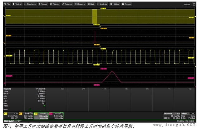 扩展示波器用途的另类技巧 扩展示波器用途的另类技巧