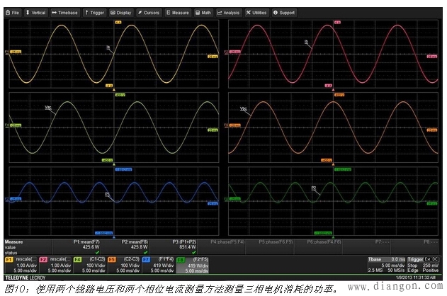 扩展示波器用途的另类技巧 扩展示波器用途的另类技巧