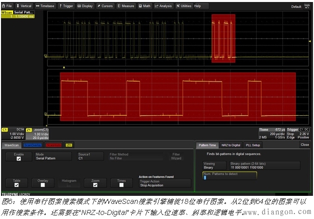 扩展示波器用途的另类技巧 扩展示波器用途的另类技巧