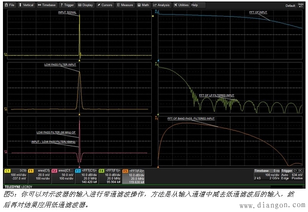 扩展示波器用途的另类技巧 扩展示波器用途的另类技巧