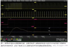 扩展示波器用途的另类技巧