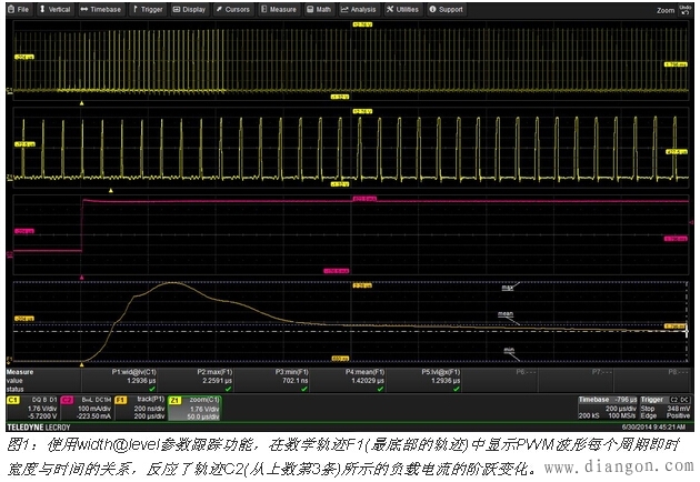扩展示波器用途的另类技巧 扩展示波器用途的另类技巧