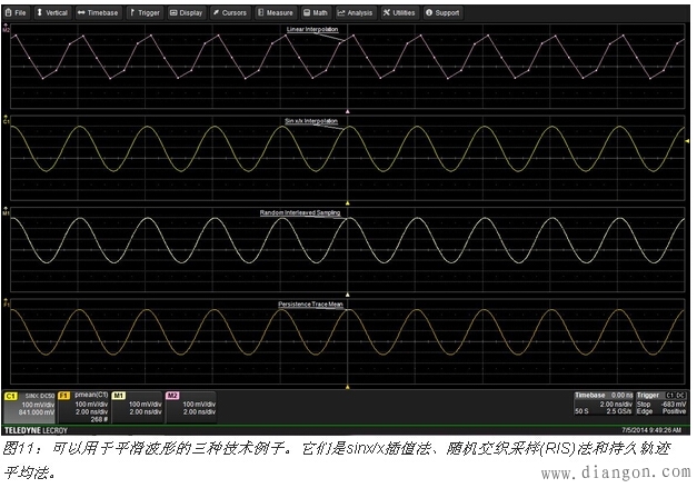 扩展示波器用途的另类技巧 扩展示波器用途的另类技巧