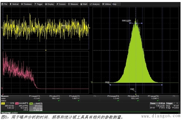 扩展示波器用途的另类技巧 扩展示波器用途的另类技巧