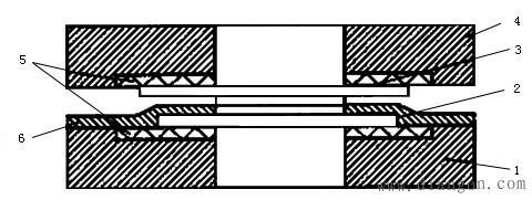 什么是感应同步器?感应同步器的结构与安装 什么是感应同步器?感应同步器的结构与安装