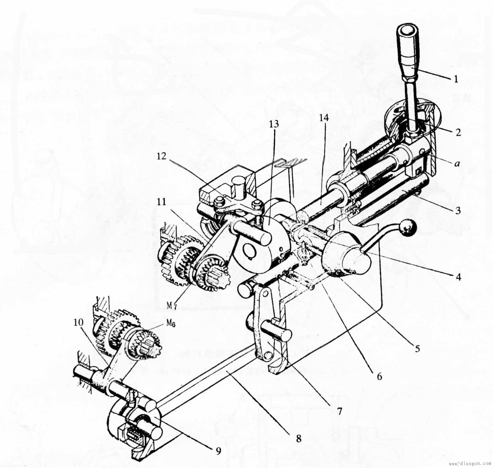 纵向、向机动进给及快速移动的操纵机构 纵向、向机动进给及快速移动的操纵机构
