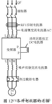 使用变频器时的相关注意事项 使用变频器时的相关注意事项