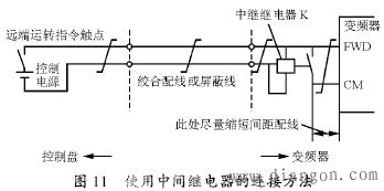 使用变频器时的相关注意事项 使用变频器时的相关注意事项