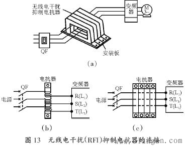 使用变频器时的相关注意事项 使用变频器时的相关注意事项