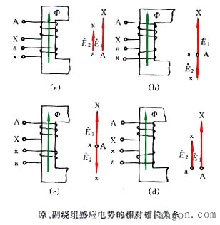 三相变压器的结联组 三相变压器的结联组