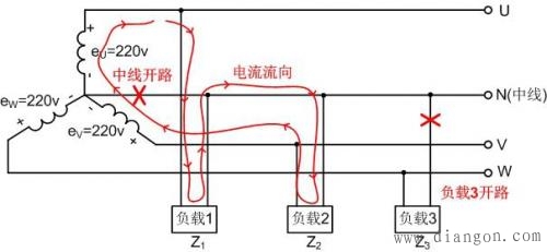 三相电供电常见故障分析和改善措施