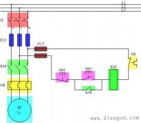 直接起动连续运行控制线路及自锁环节