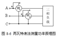三相三线制电路功率的测量