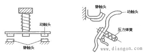 交流接触器的触头系统 交流接触器的触头系统