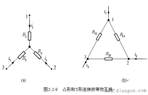 电阻电路的等效变换 电阻电路的等效变换
