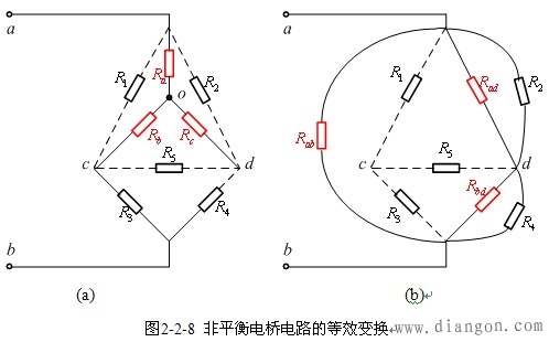 电阻电路的等效变换 电阻电路的等效变换