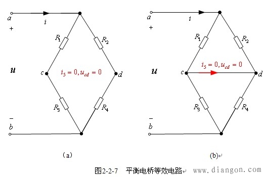 电阻电路的等效变换 电阻电路的等效变换